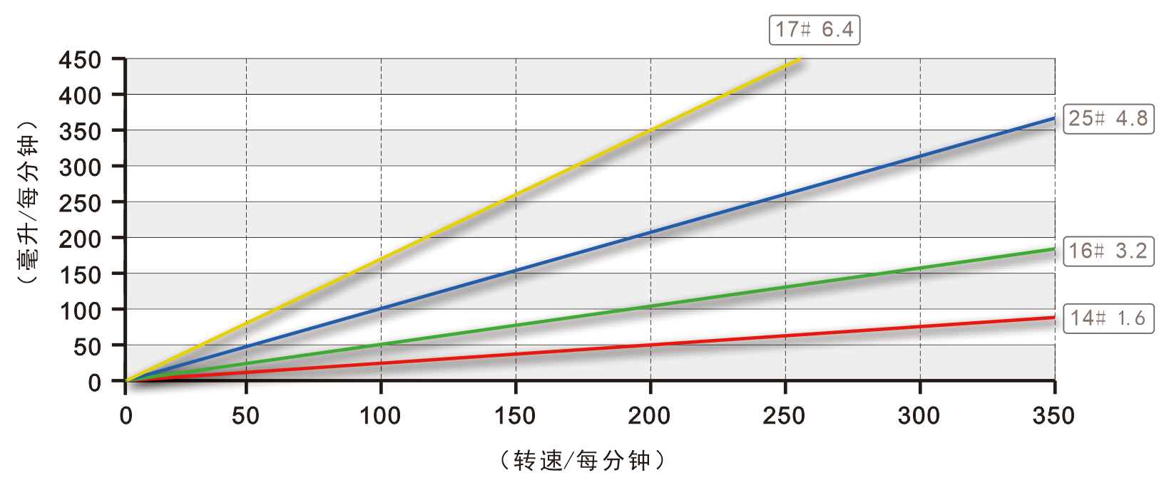 K15水蜜桃在线观看