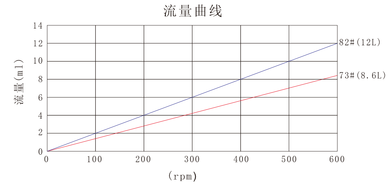 水蜜桃视频免费在线观看YZ35水蜜桃在线观看泵头