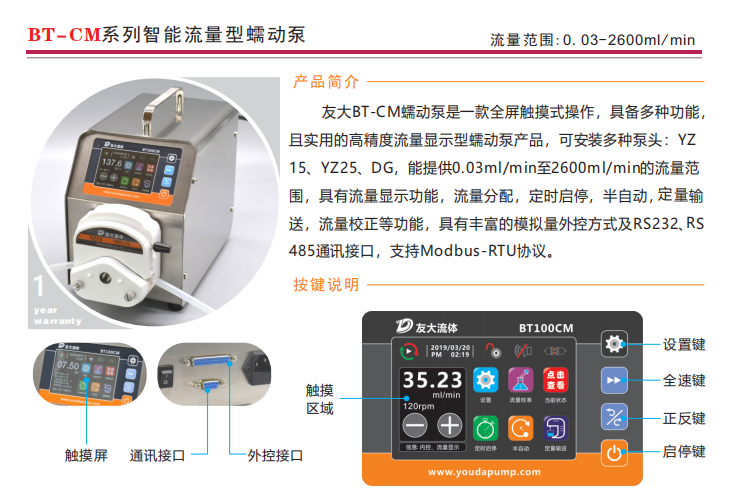 BT300CM-YZ15智能型水蜜桃在线观看