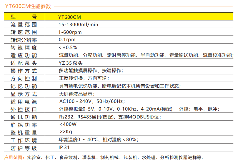 YT600CM智能大流量水蜜桃在线观看