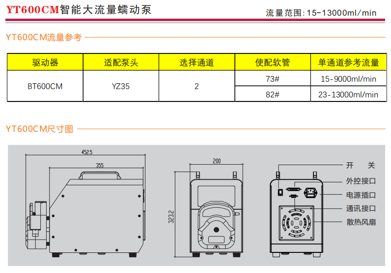 YT600CM智能大流量水蜜桃在线观看